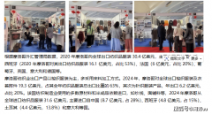 2026年摩洛哥国际纺织手艺博览会